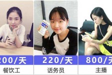 安岳关于斗米兼职上的模特雇用的信息