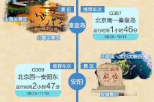 安岳短途旅游(短途旅游去哪里23天)