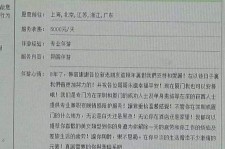 安岳私家伴游实体店(北京私家伴游什么价格)