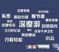 安岳深度游(深度游标卡尺的读数方法图解)