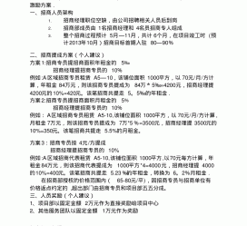 安岳商务伴游招聘 「招聘」