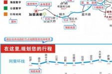 安岳自驾游线路(自驾游线路规划地图)