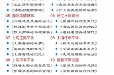 安岳上海私人伴游 带着梦想闯上海，遇见上海男人～我小气又小心眼的师傅