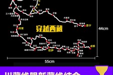 安岳自驾游路线(自驾路线图)