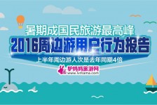 安岳周边游(周边游哪里有免费好玩的地方)