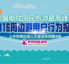 安岳周边游(周边游哪里有免费好玩的地方)